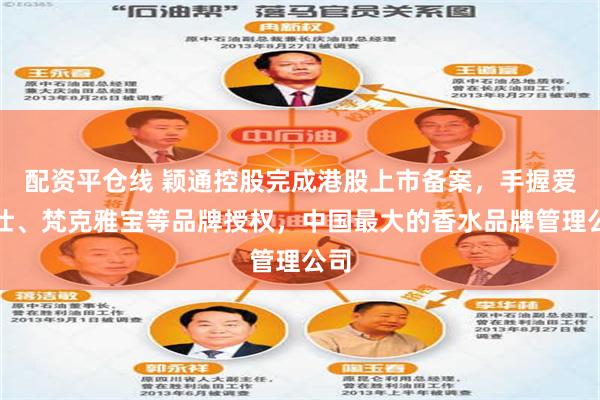 配资平仓线 颖通控股完成港股上市备案，手握爱马仕、梵克雅宝等品牌授权，中国最大的香水品牌管理公司