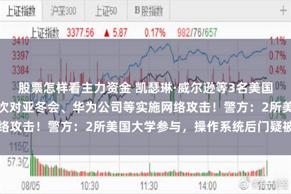 股票怎样看主力资金 凯瑟琳·威尔逊等3名美国特工被悬赏通缉！曾多次对亚冬会、华为公司等实施网络攻击！警方：2所美国大学参与，操作系统后门疑被激活