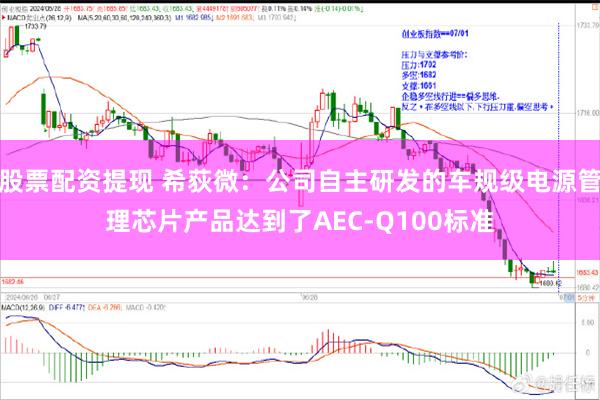 股票配资提现 希荻微：公司自主研发的车规级电源管理芯片产品达到了AEC-Q100标准