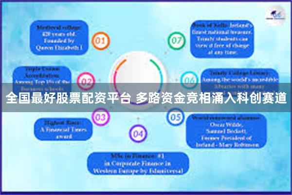 全国最好股票配资平台 多路资金竞相涌入科创赛道