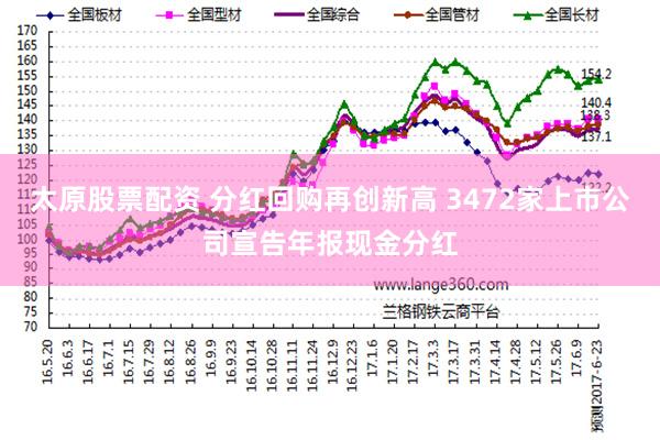 太原股票配资 分红回购再创新高 3472家上市公司宣告年报现金分红