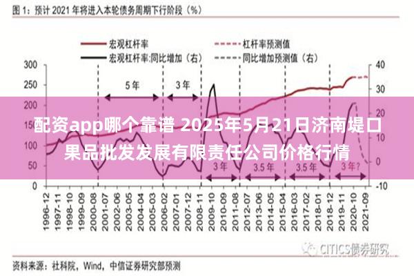 配资app哪个靠谱 2025年5月21日济南堤口果品批发发展有限责任公司价格行情