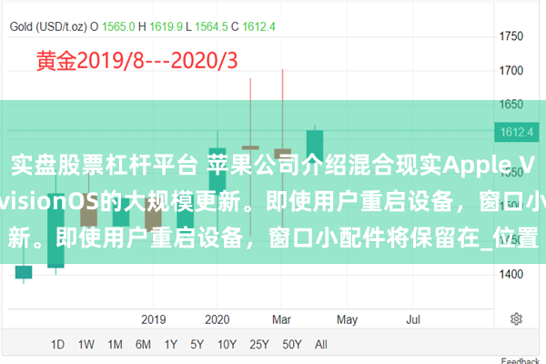 实盘股票杠杆平台 苹果公司介绍混合现实Apple Vision Pro操作系统visionOS的大规模更新。即使用户重启设备，窗口小配件将保留在_位置