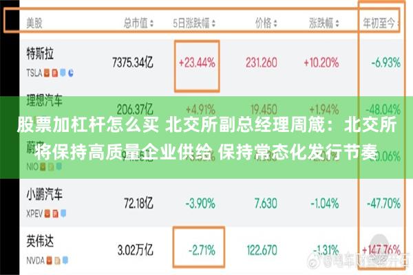 股票加杠杆怎么买 北交所副总经理周箴：北交所将保持高质量企业供给 保持常态化发行节奏