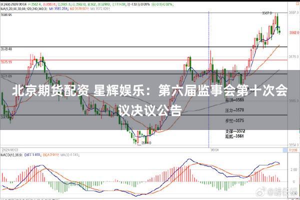 北京期货配资 星辉娱乐：第六届监事会第十次会议决议公告